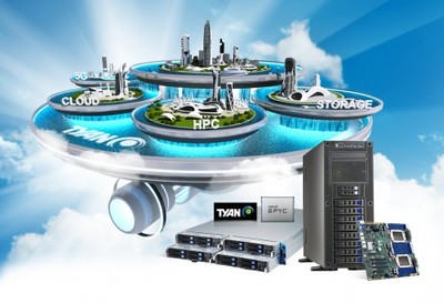 TYAN 2021在線展覽展示支持AMD EPYC處理器的新款服務(wù)器