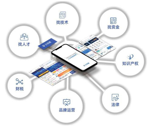 一套存儲(chǔ)架構(gòu)，多種業(yè)務(wù)場(chǎng)景——企知道大數(shù)據(jù)科創(chuàng)服務(wù)的數(shù)據(jù)處理與存儲(chǔ)支撐之道